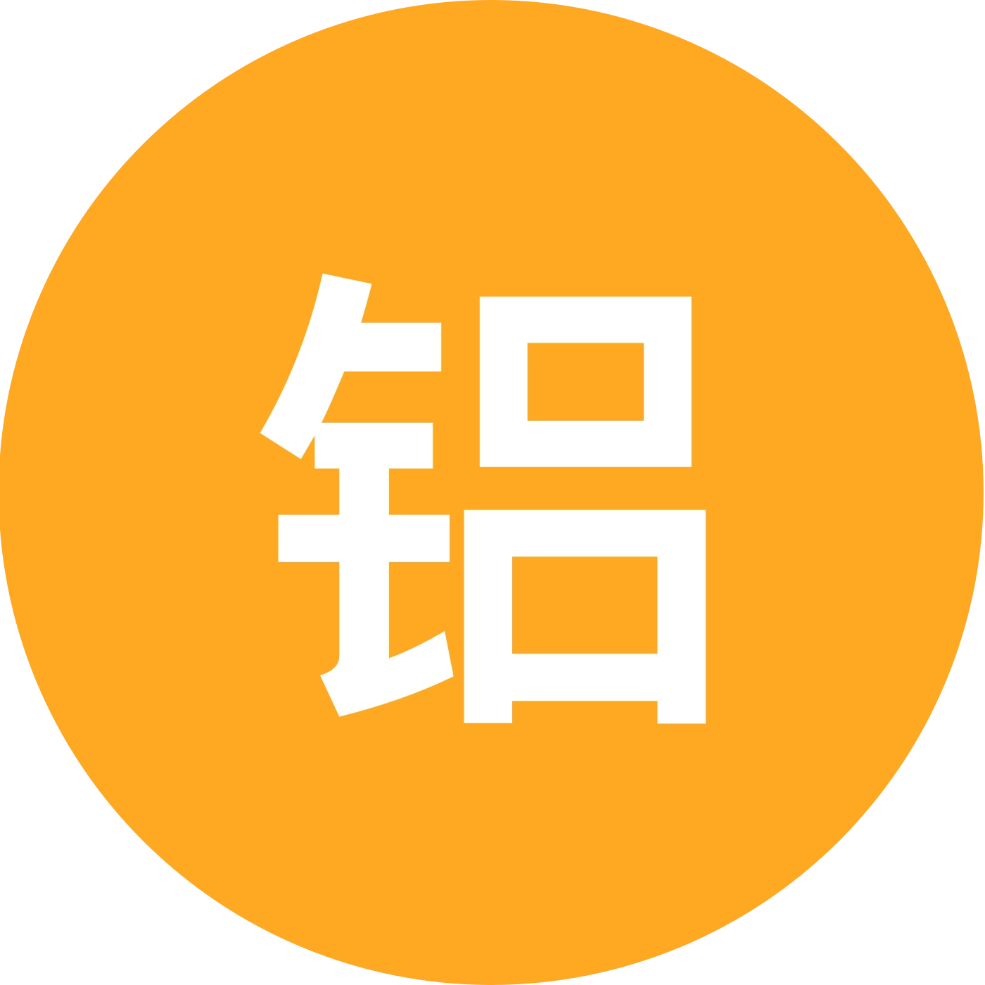 铝型材鸟笼交流4群 群聊头像