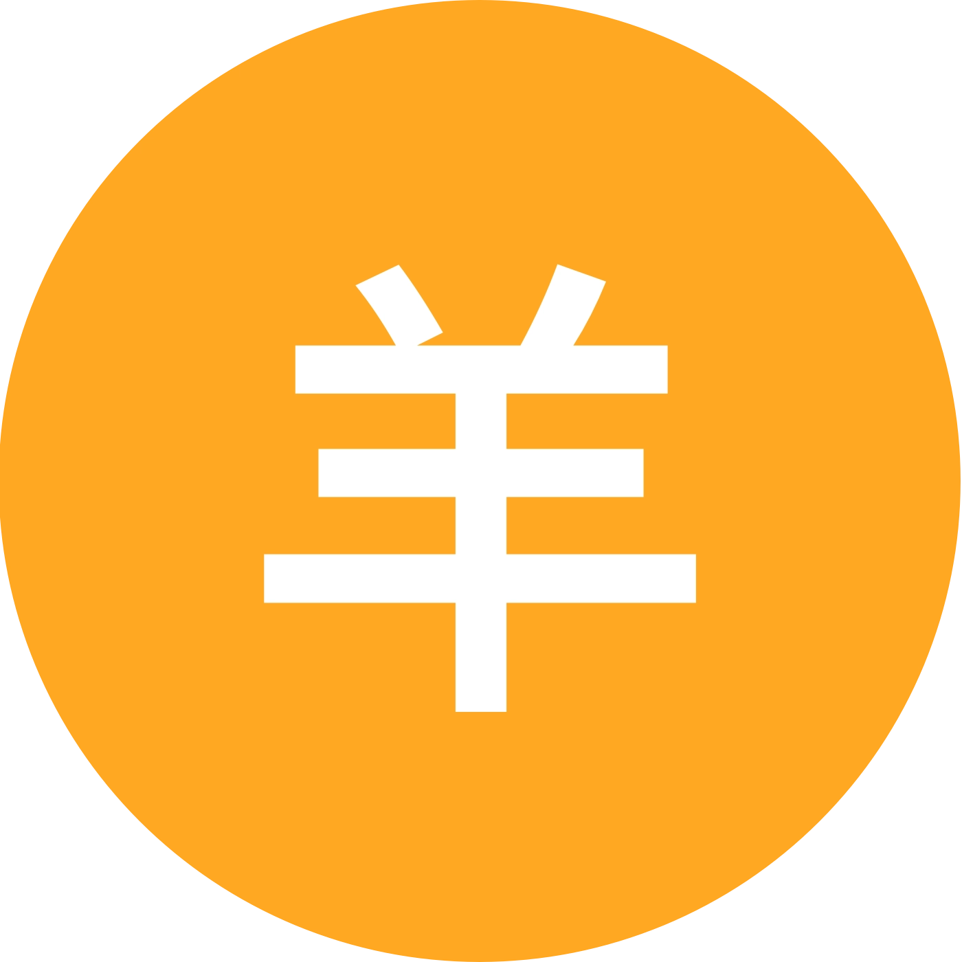 羊萌萌的养羊交流群 群聊头像