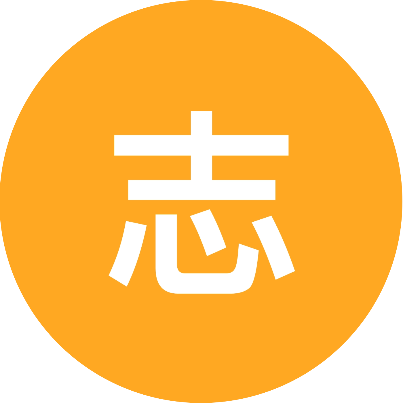志同道合 群聊头像