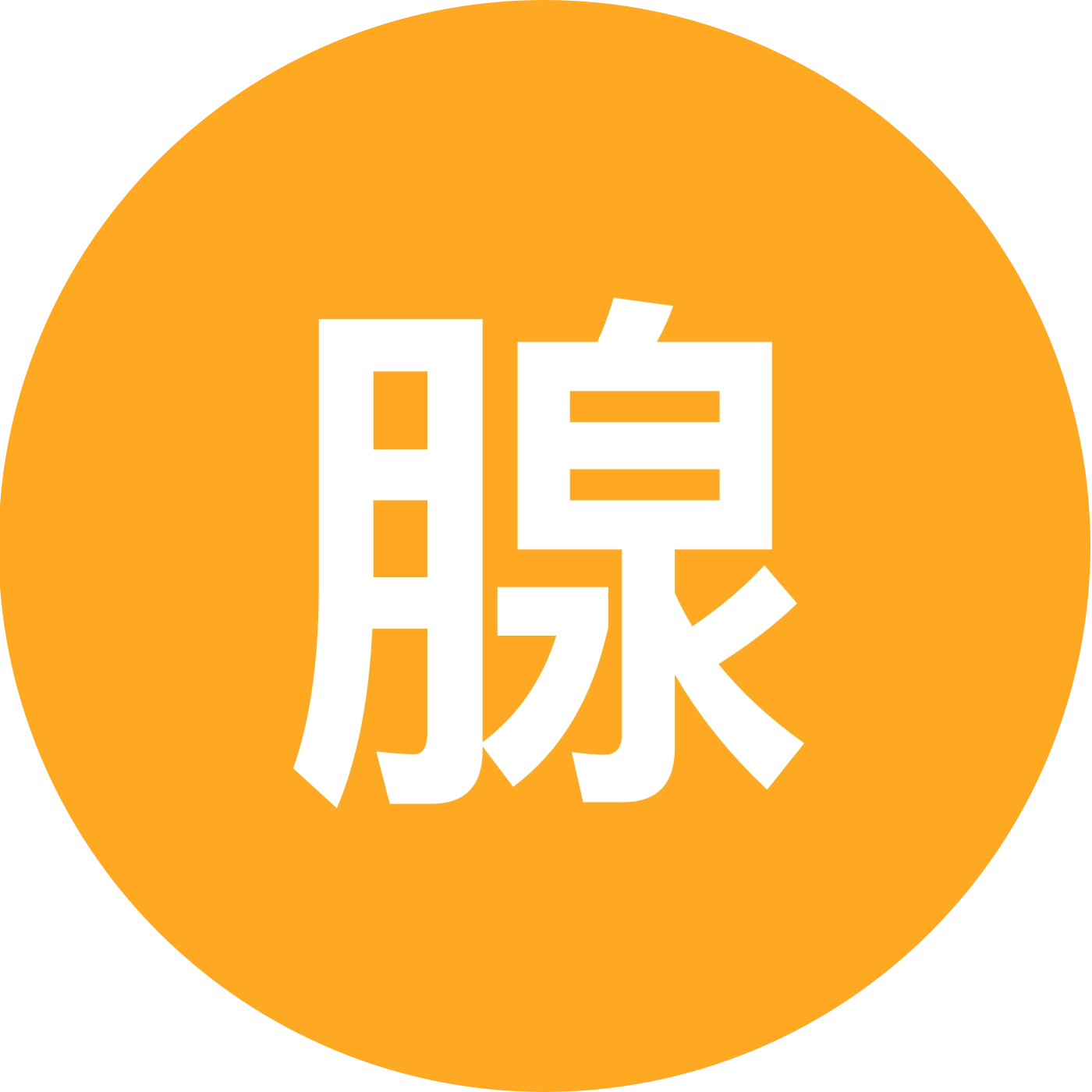 腺肌症腺肌瘤子宫切除术前术后保养 群聊头像