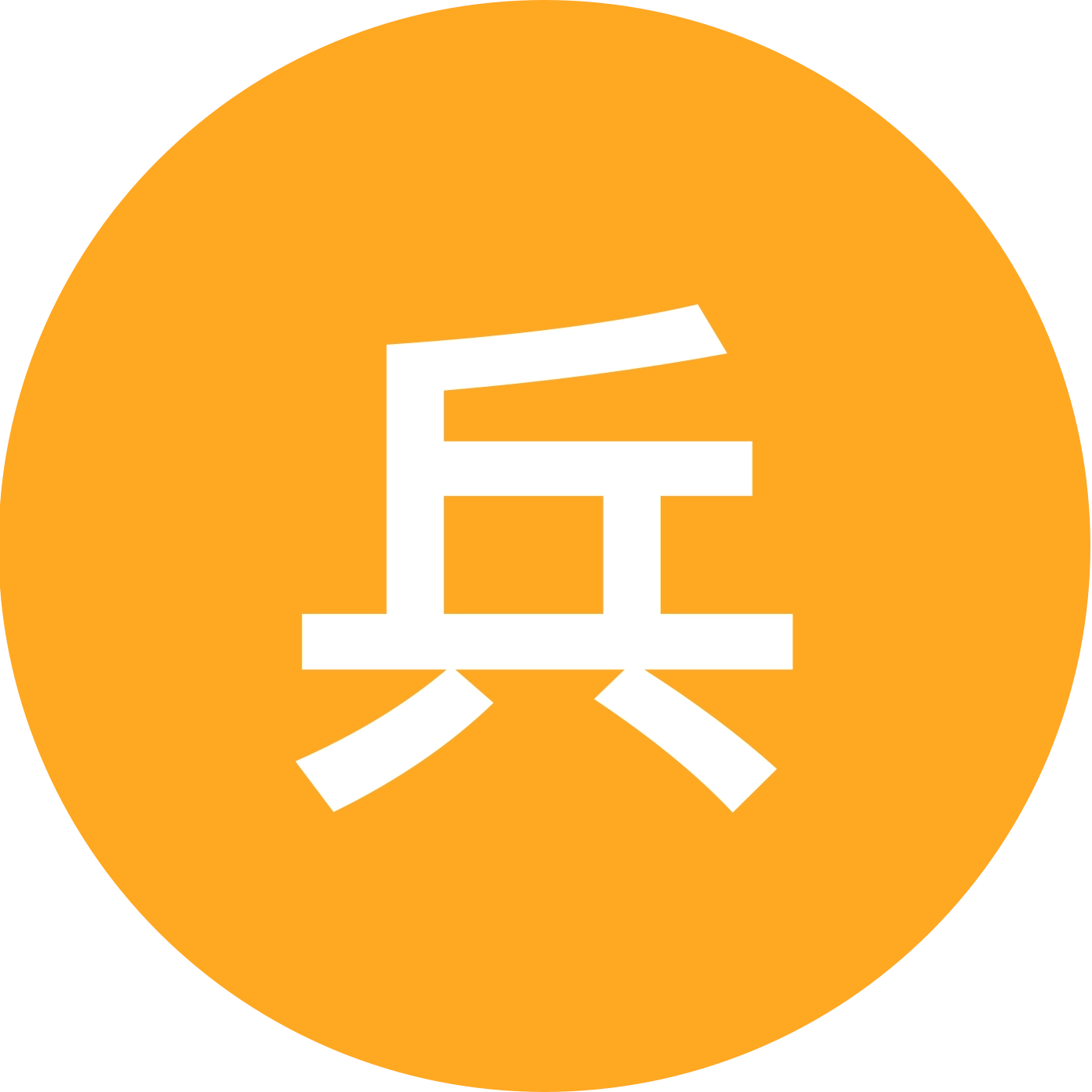 攻略6群 群聊头像