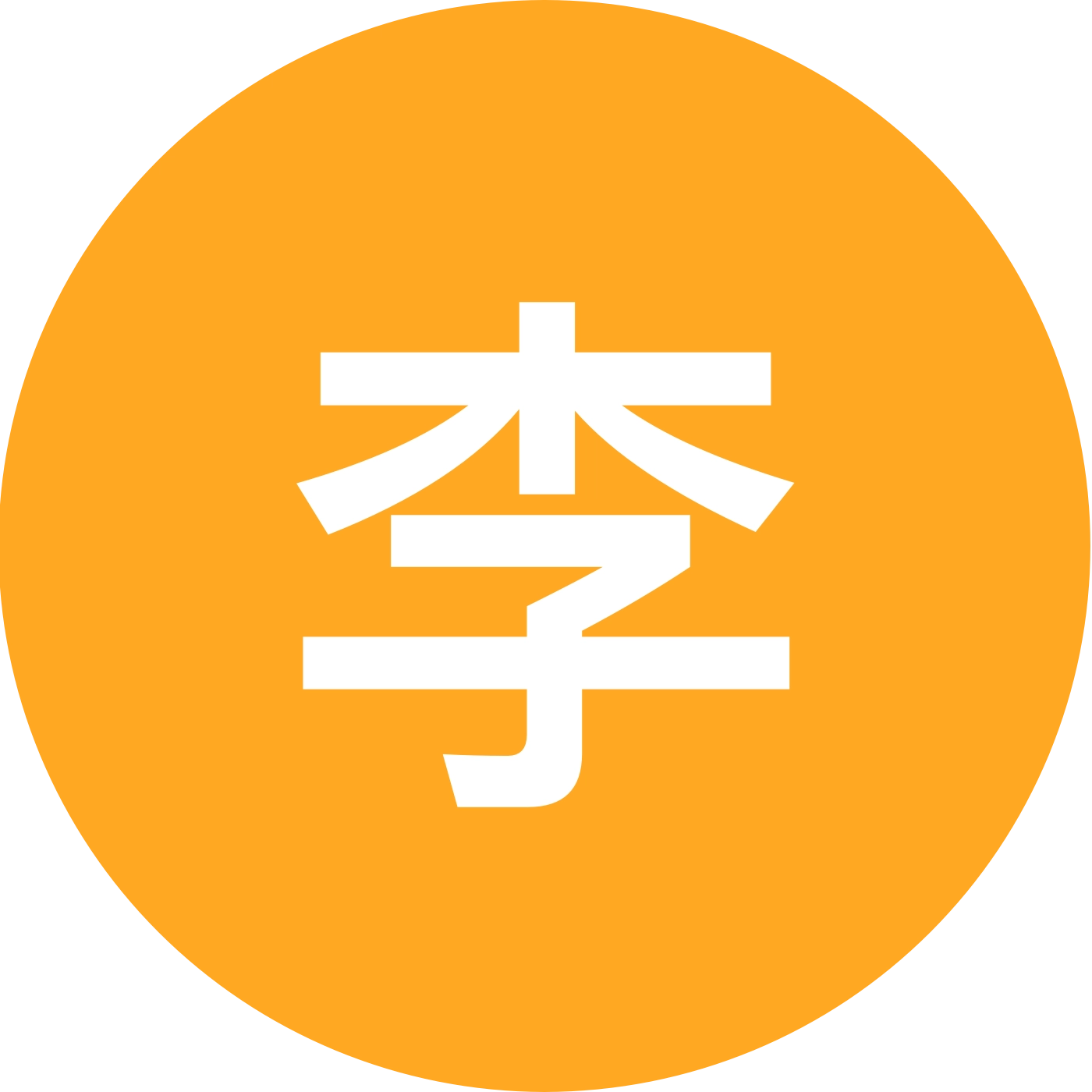 李老师升学规划群 群聊头像
