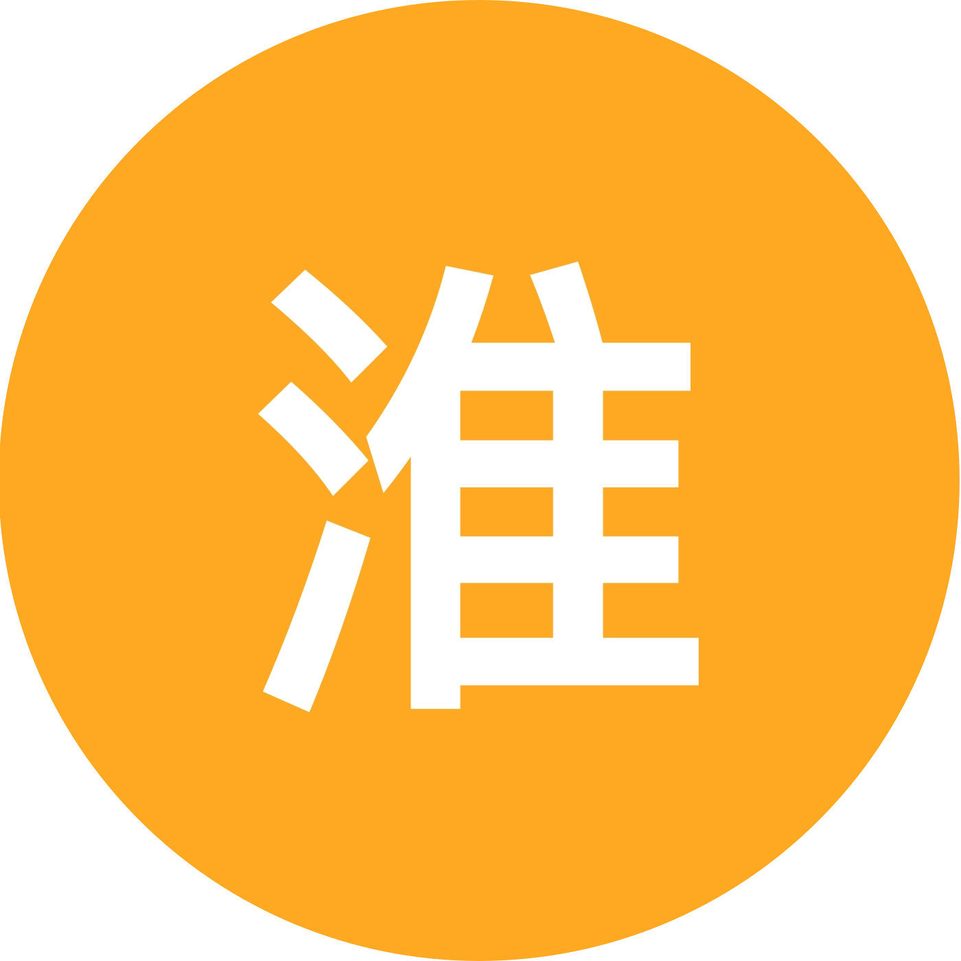 淮安人在扬州姻缘群 群聊头像