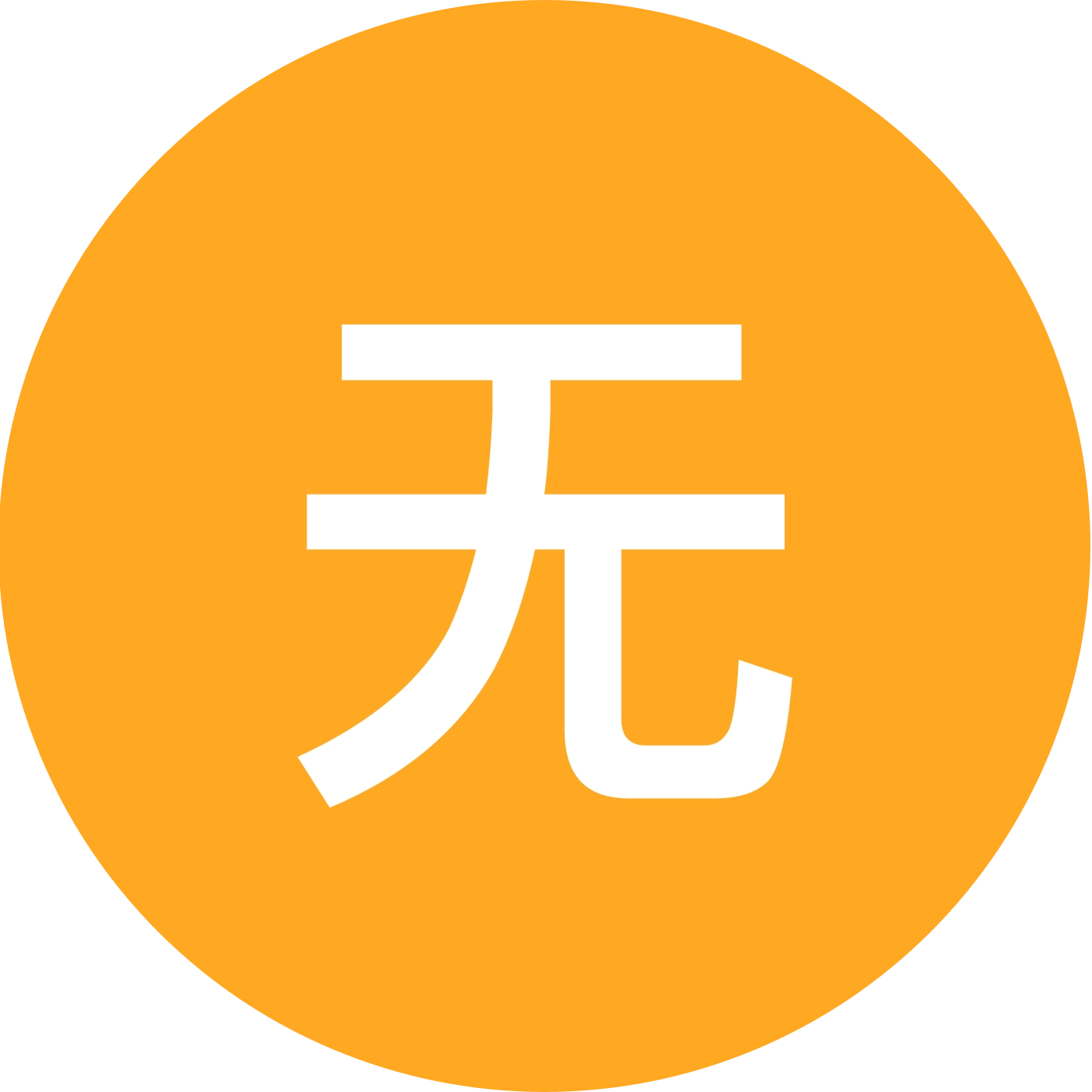 无敌反炸鱼2群（韦恩） 群聊头像