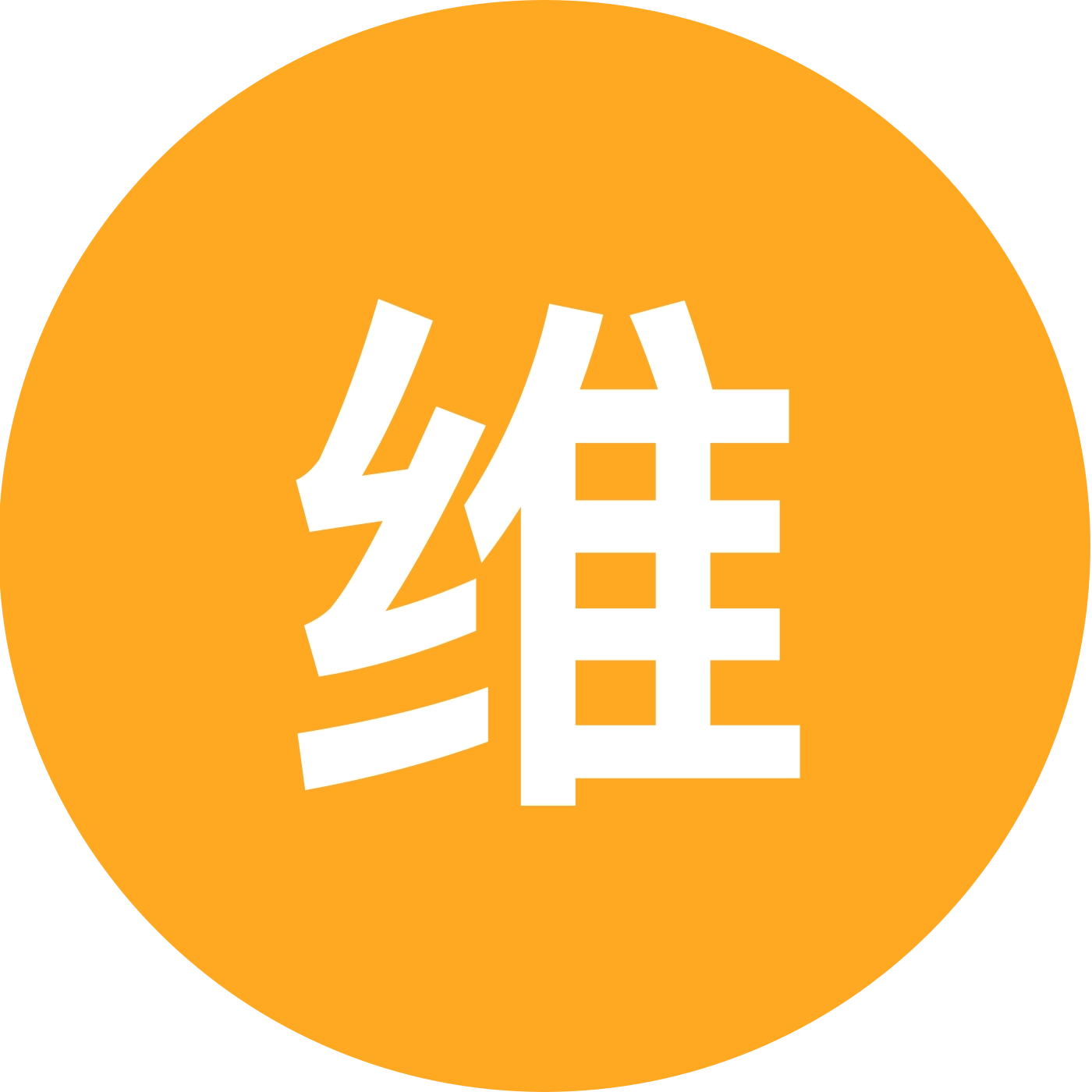 配件交流圈 群聊头像