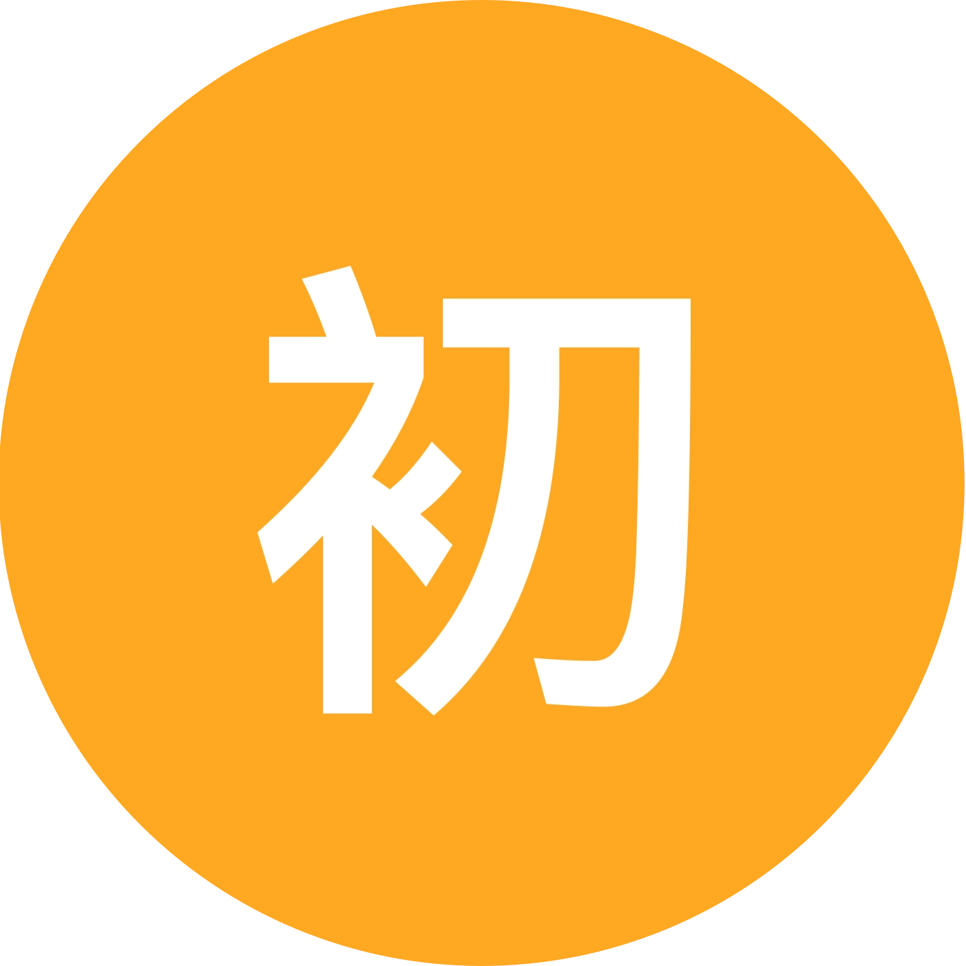 初升高家长交流群 群聊头像