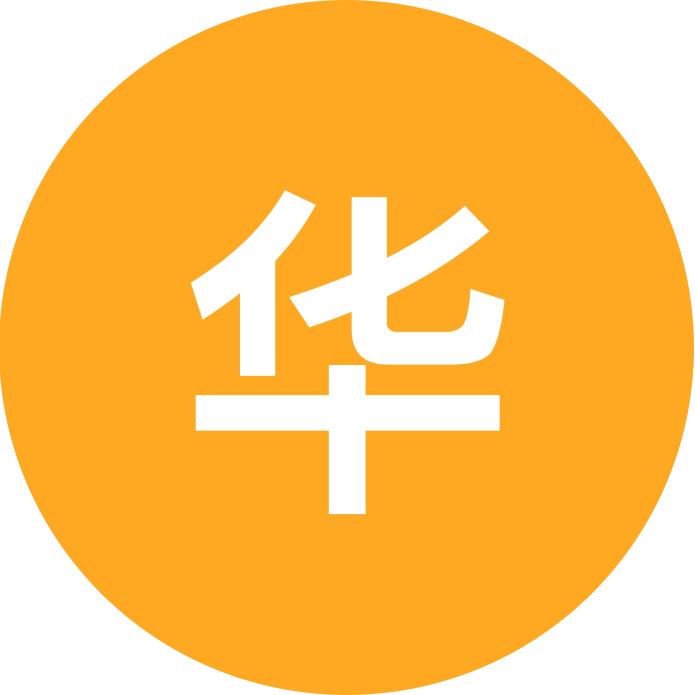 华仔走乡村2 群聊头像