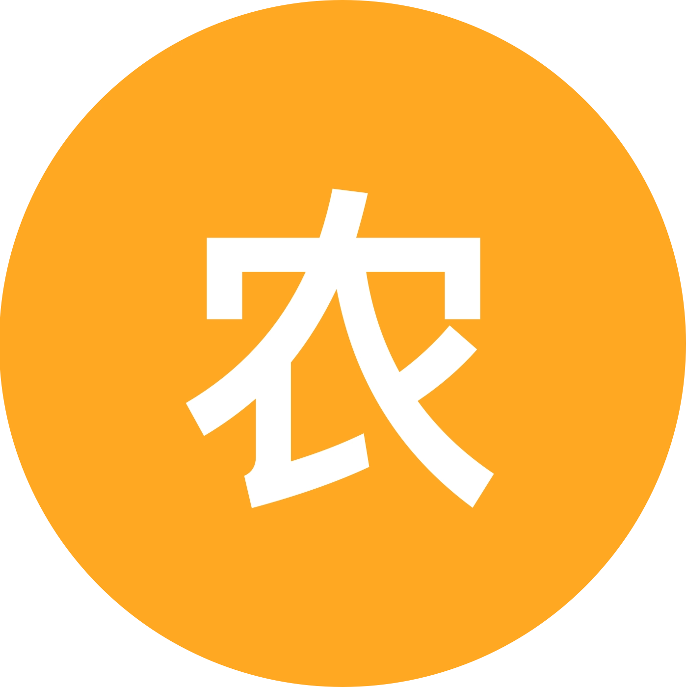 农场主大联盟群三 群聊头像