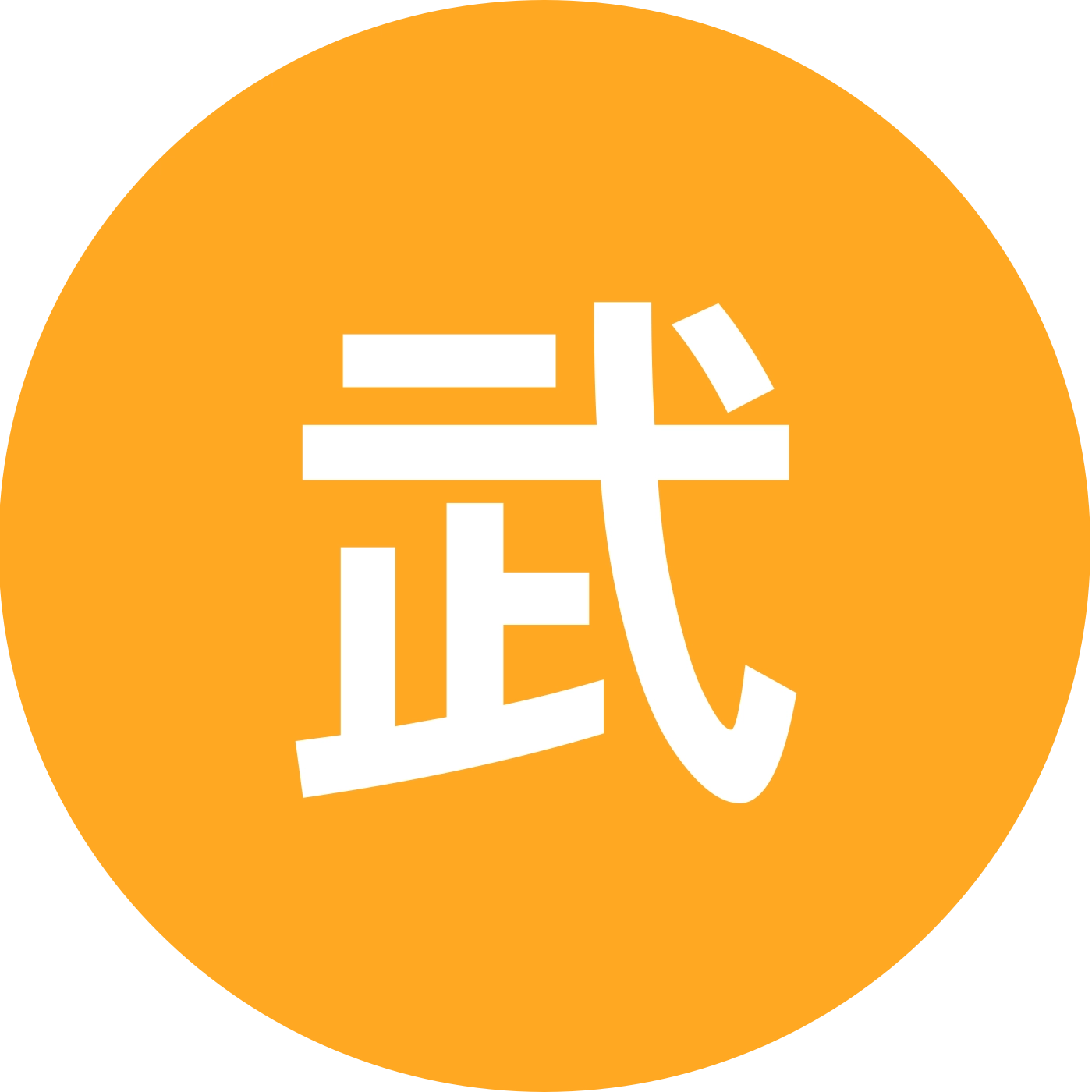武汉洪山武昌羽毛球交流2️⃣群 群聊头像