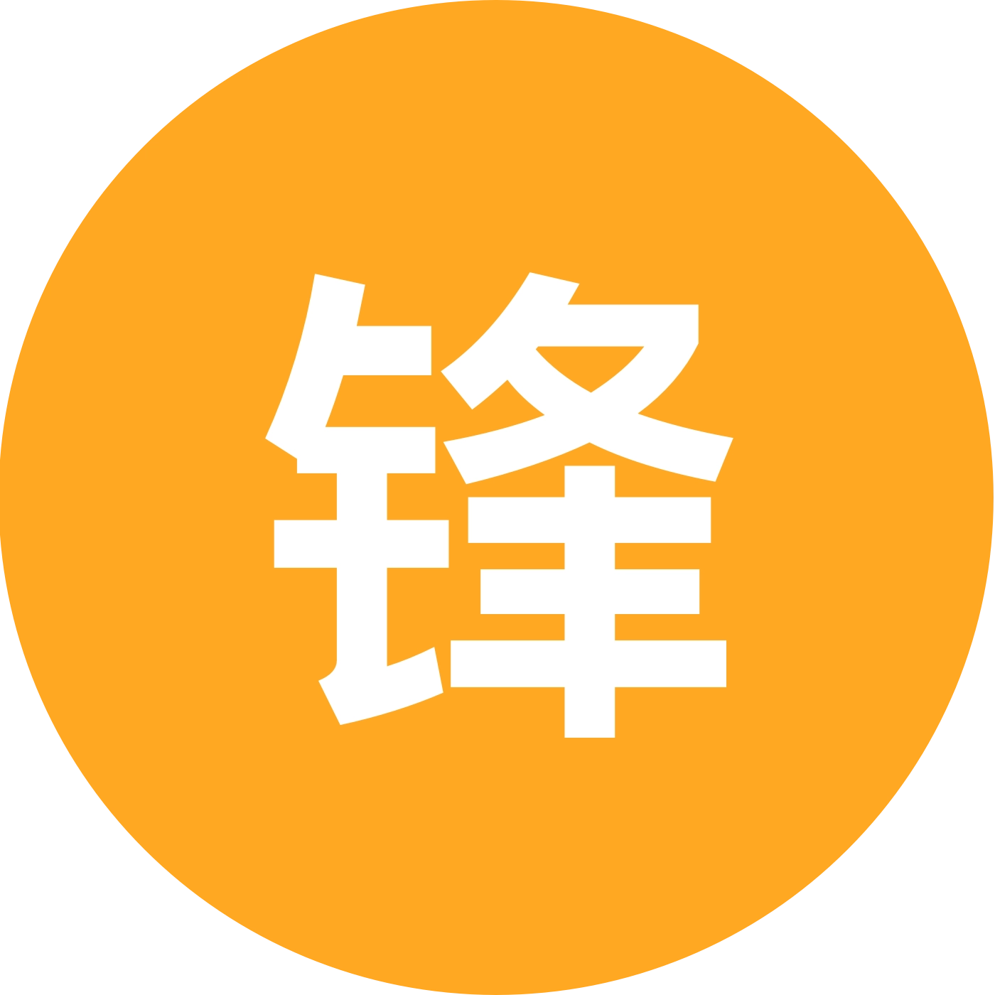 锋哥野钓 1 群 群聊头像
