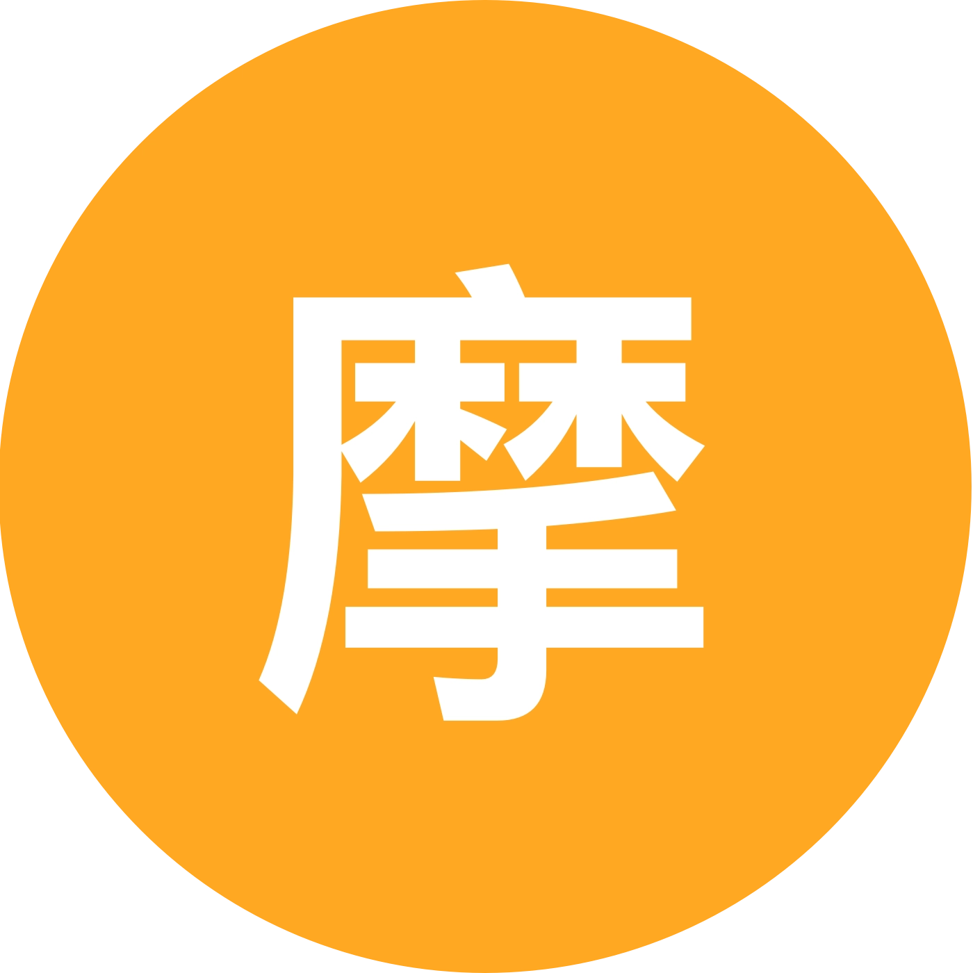 摩托车骑行交流3群 群聊头像