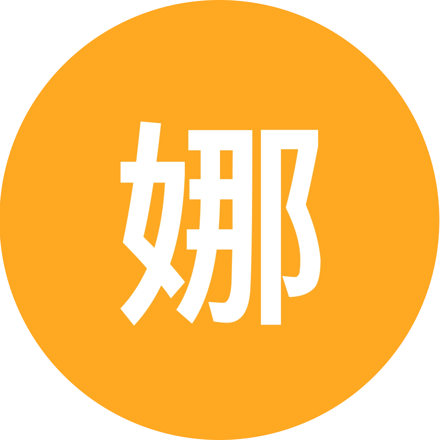 娜娜小胖（4） 群聊头像