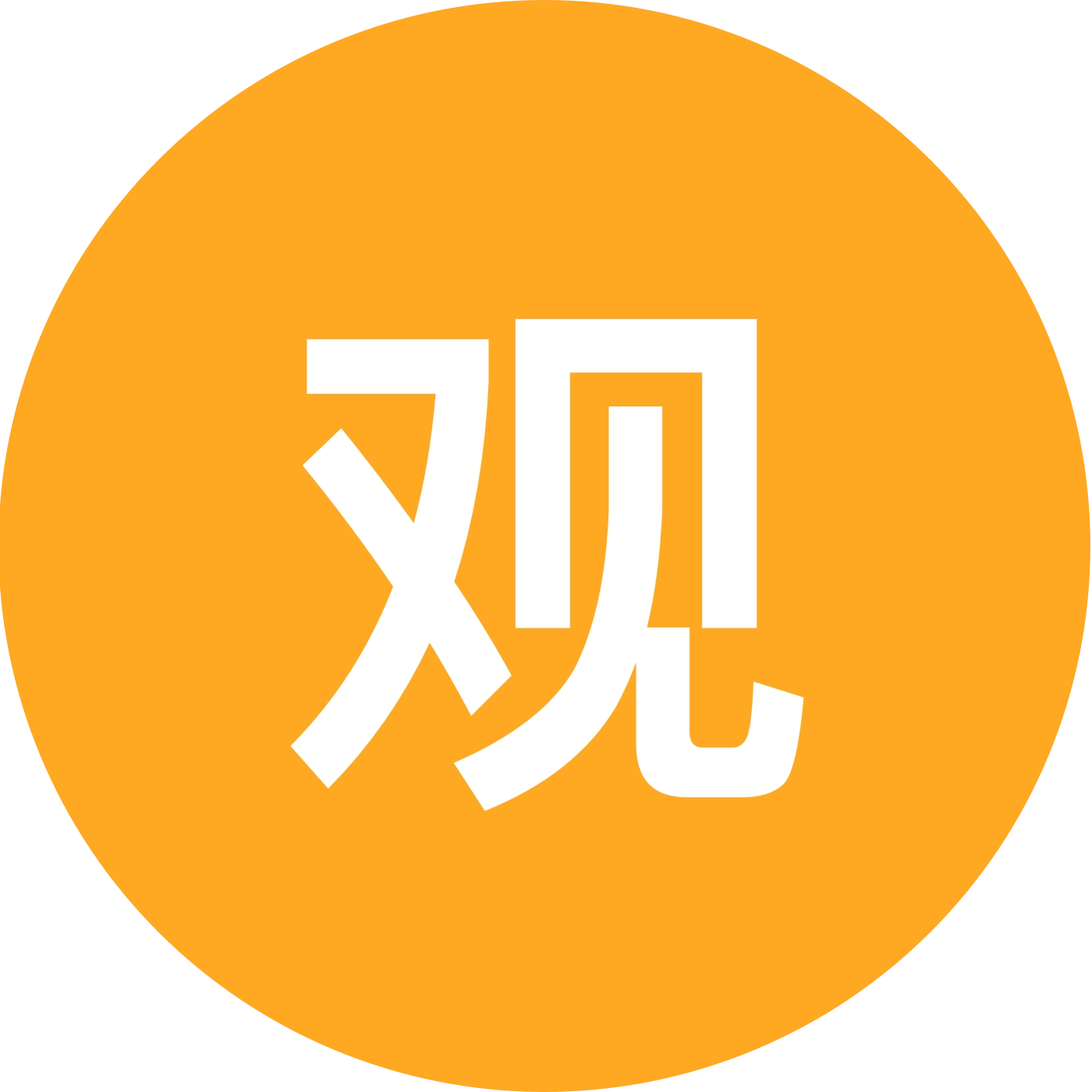 观赏鱼交流群 群聊头像