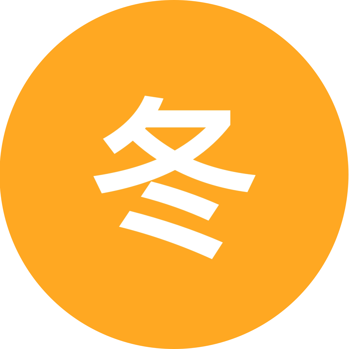 冬枣种植技术交流 群聊头像