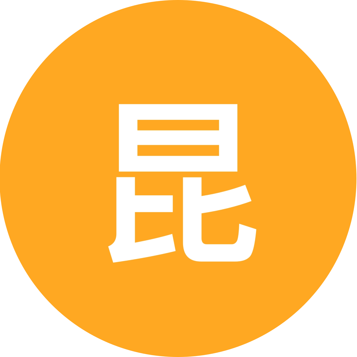 昆明、楚雄：  左脚舞交流群 群聊头像