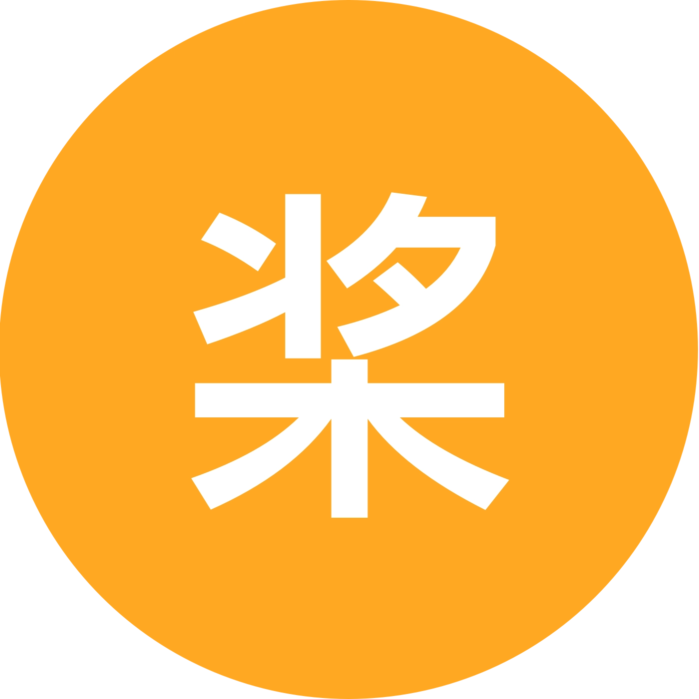 桨板推进器diy 群聊头像