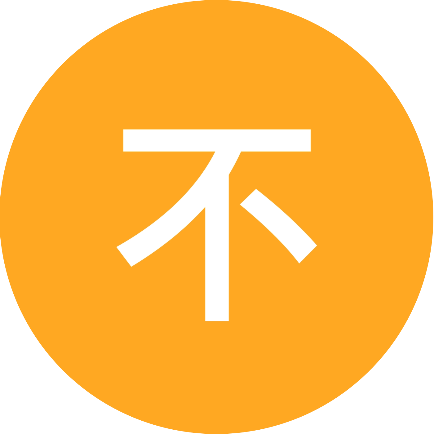 一起瘦瘦瘦（忌广告） 群聊头像