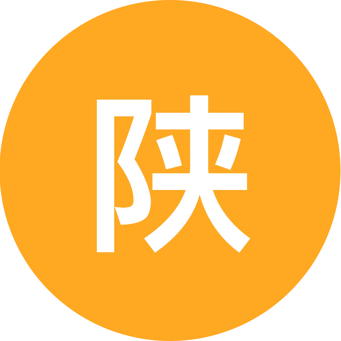 陕西（宁强群） 群聊头像