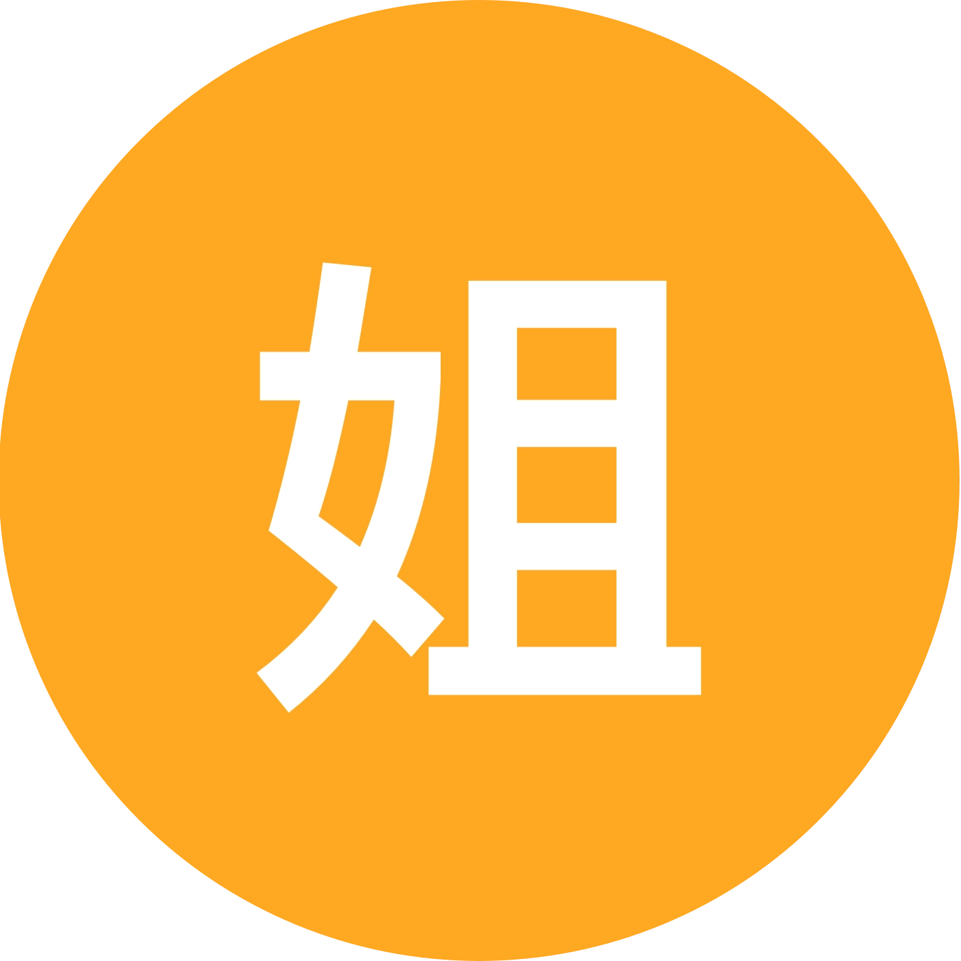 姐妹群 群聊头像