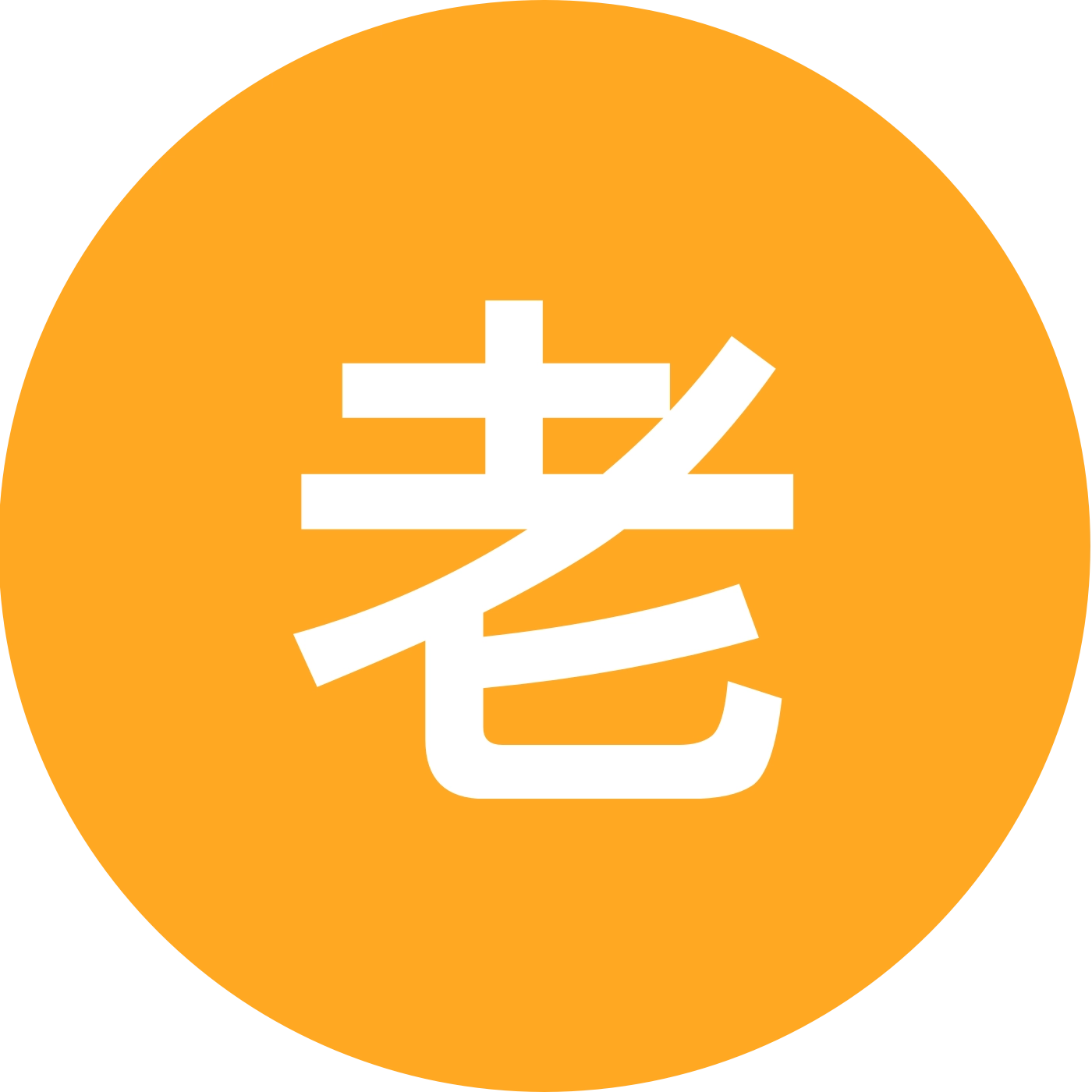 老徐营养方案讨论区 群聊头像