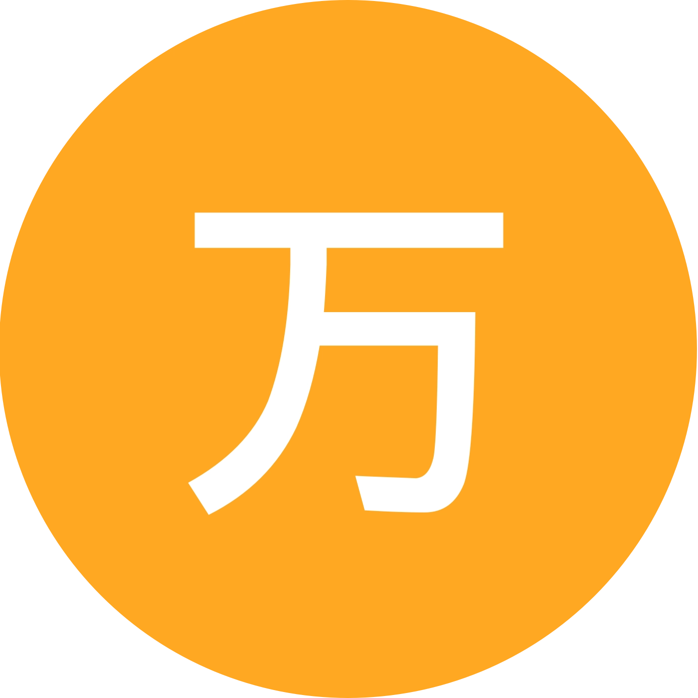 万马奔腾互助群 群聊头像
