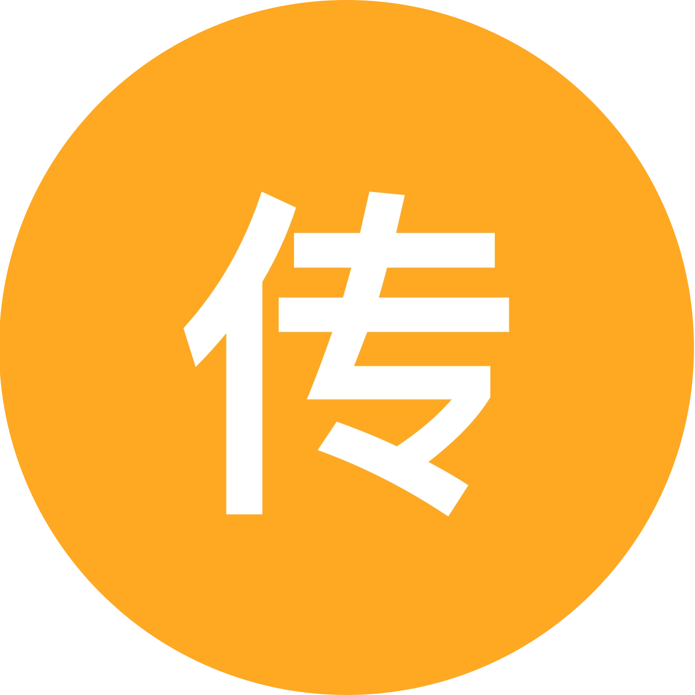 传统钓鱼波哥2群 群聊头像