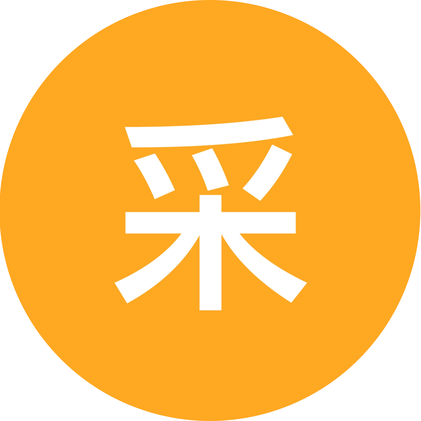 采蘑菇 群聊头像