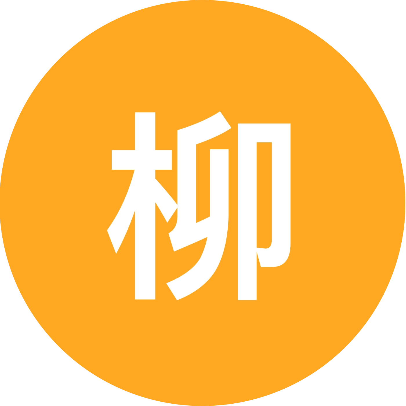 柳河搭子⑯群🎗女生💅逛街 群聊头像