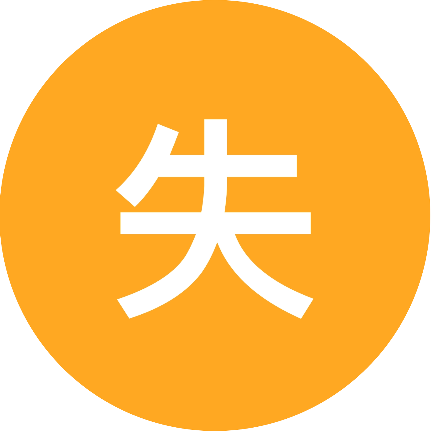 失业互助 群聊头像