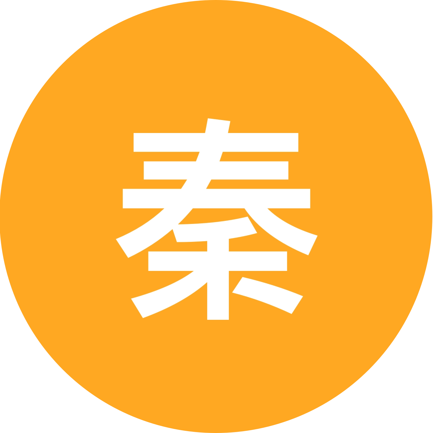 秦岭山居生活3 群聊头像