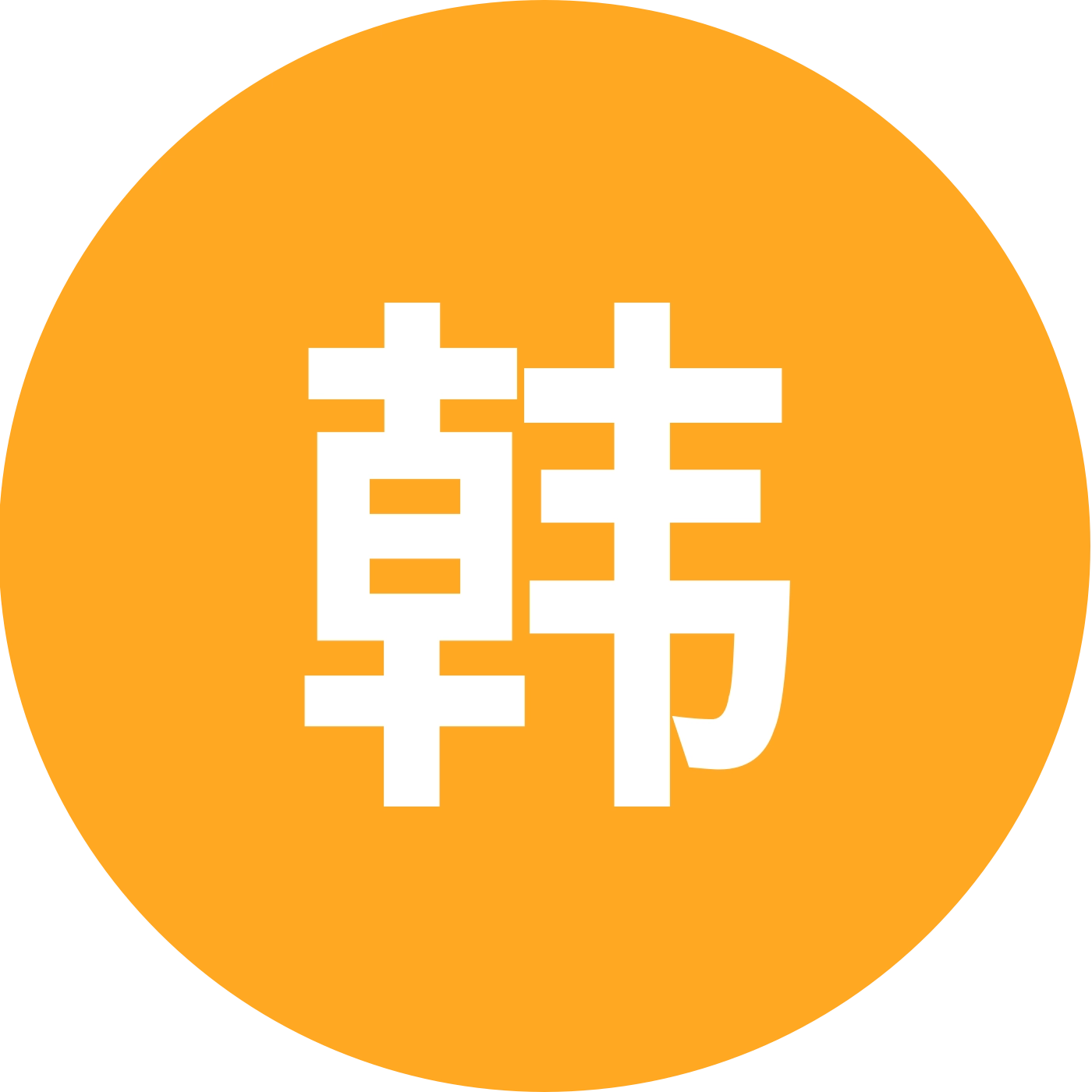 韩娱捞捞+扩列 群聊头像