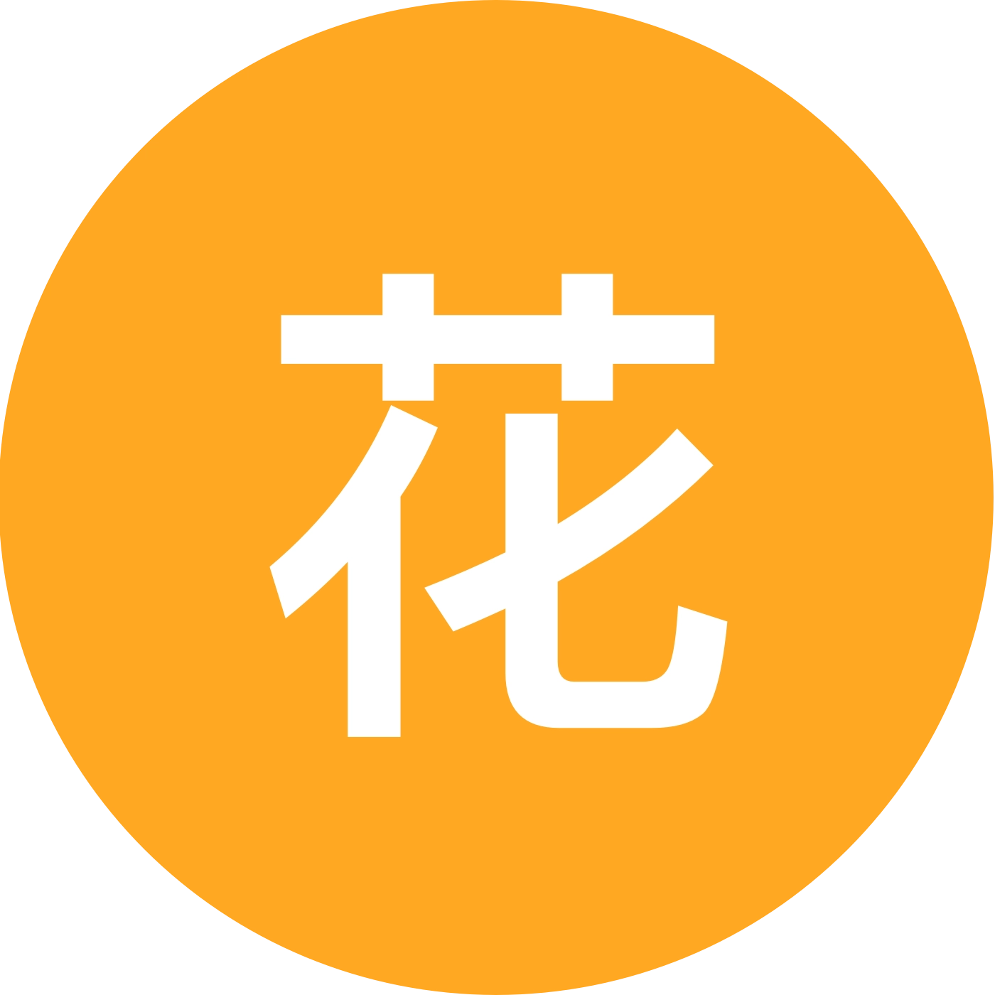 花园美食群5 群聊头像