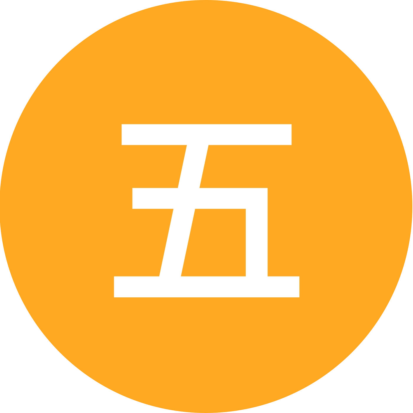五湖四海都是朋友 群聊头像