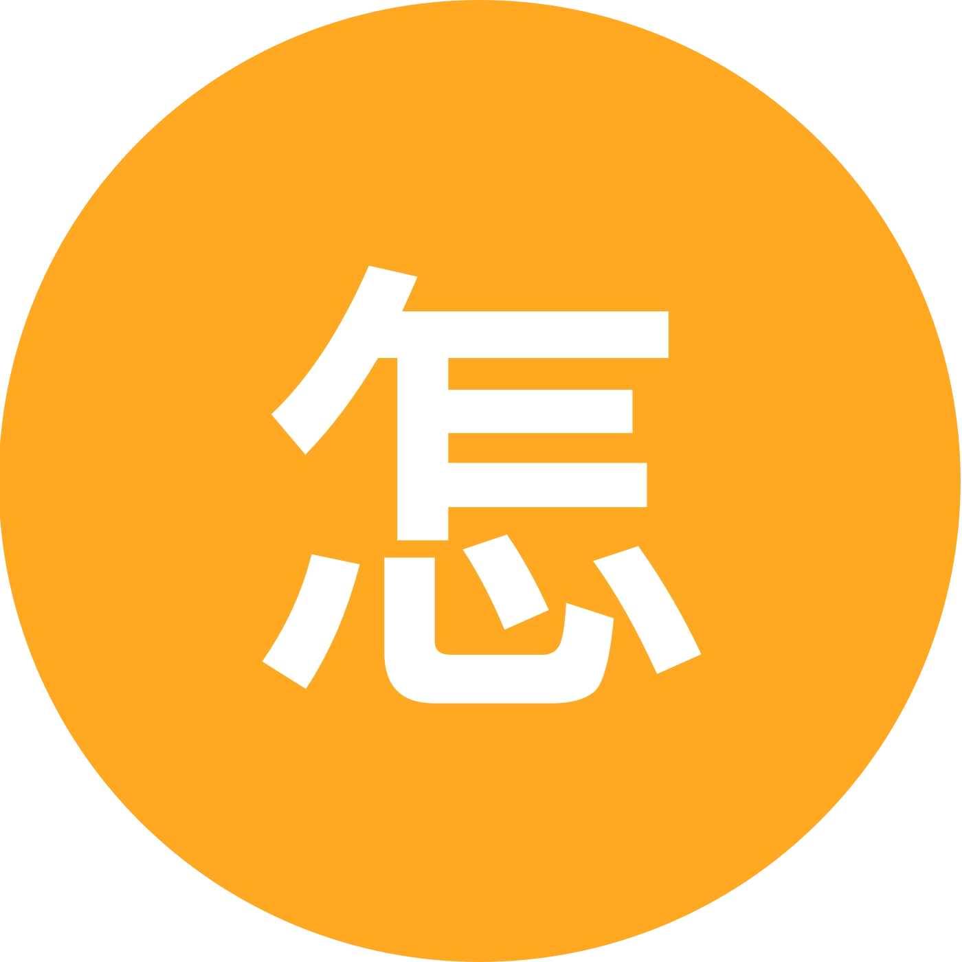 众筹救狗狗 群聊头像