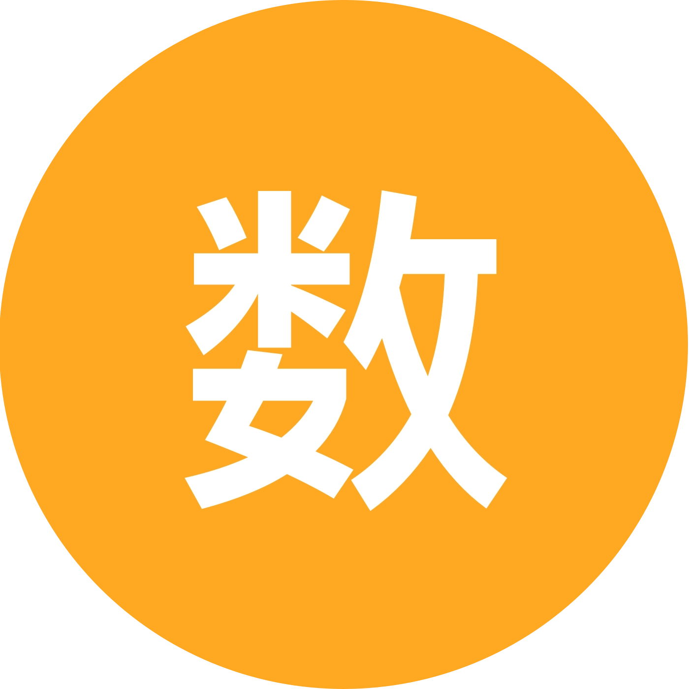 数学讨论群 群聊头像
