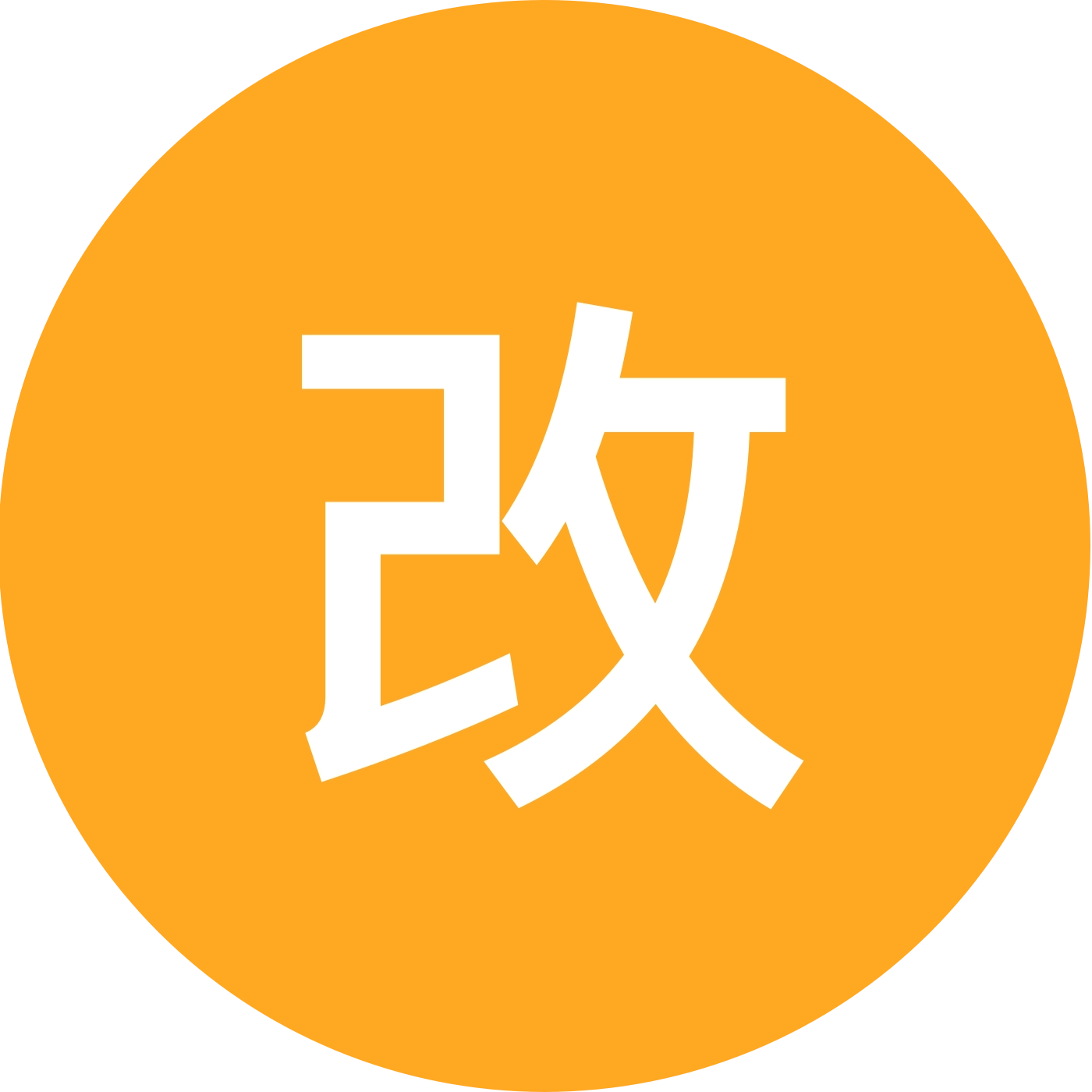 改枪码 群聊头像