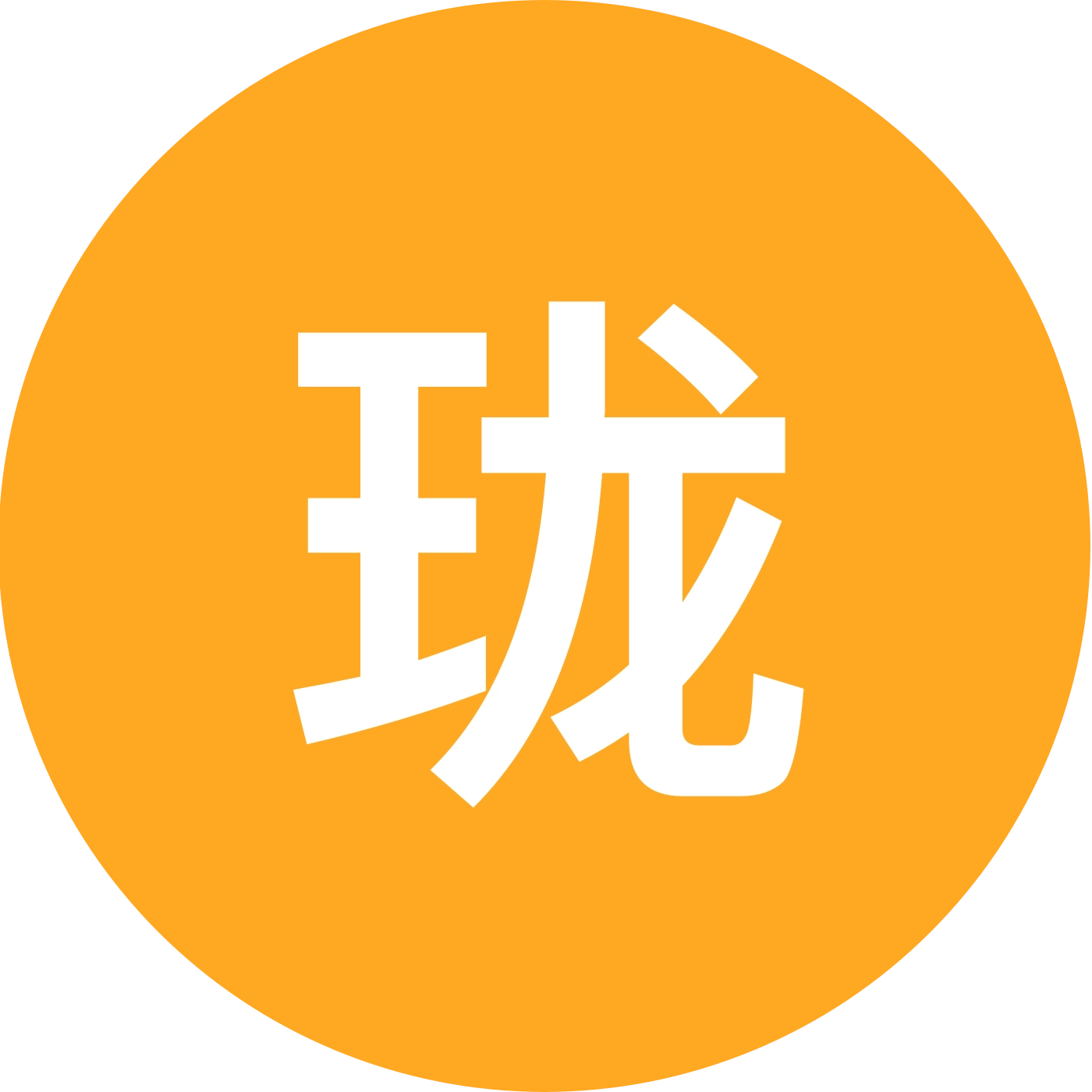 珑玥的生活宝藏2群 群聊头像