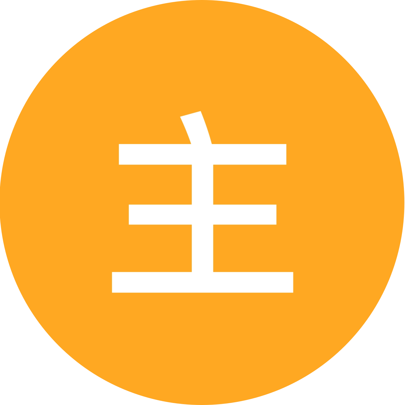 主打消磨时间 群聊头像