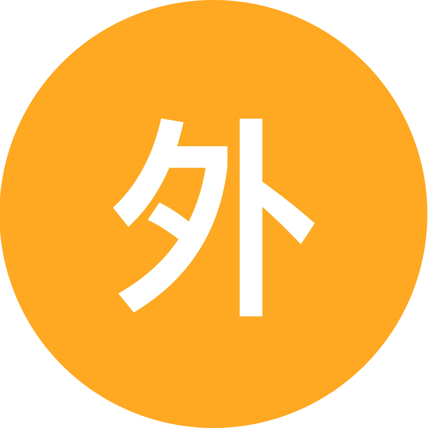 外卖小分队 群聊头像