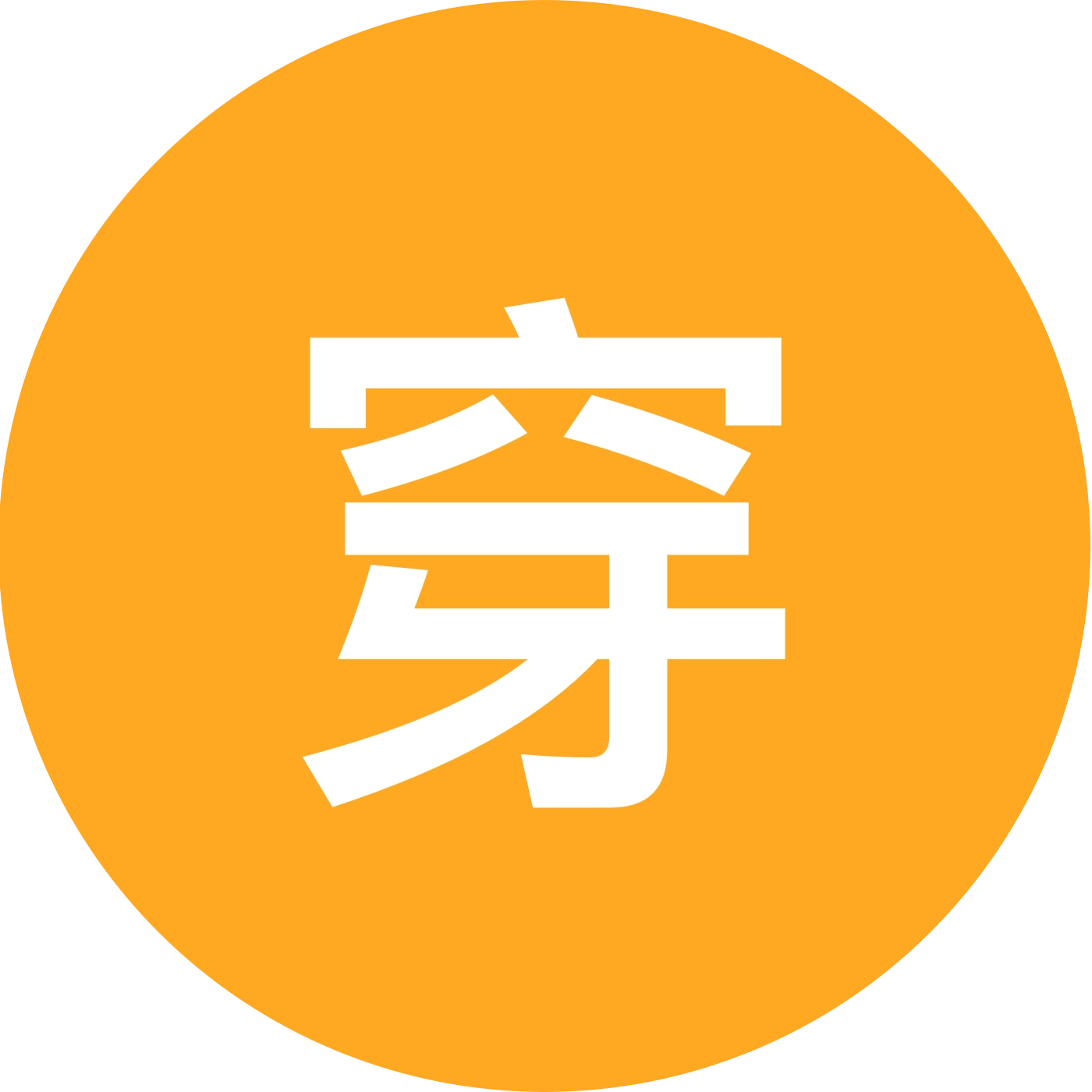 穿搭分享 群聊头像