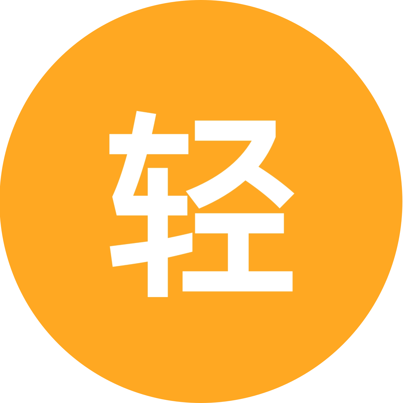 英语口语启蒙工具群 群聊头像
