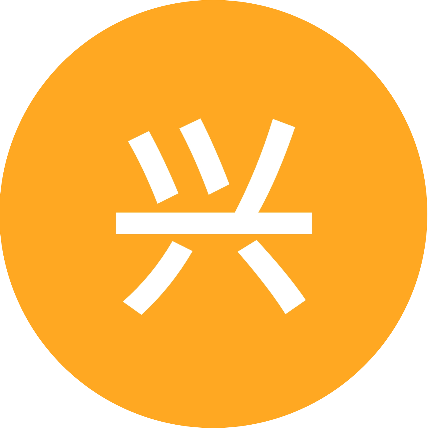 兴趣交流群 群聊头像