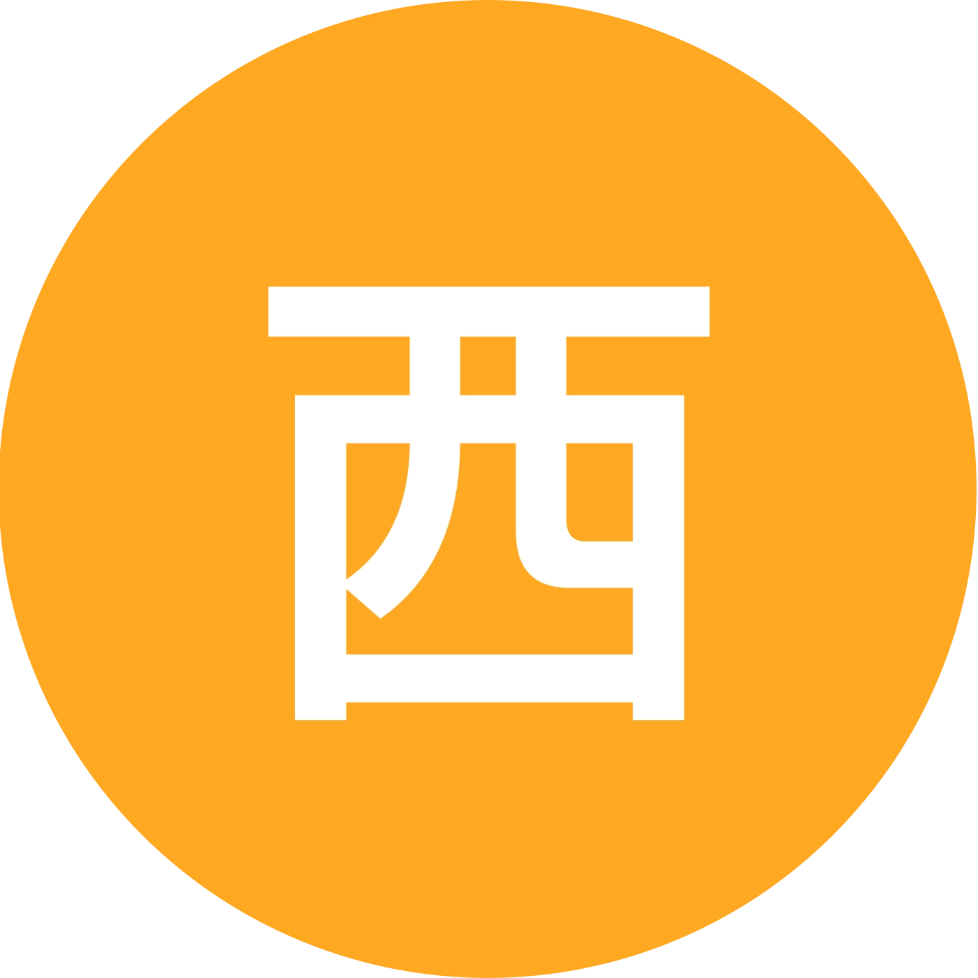 西安智鸟摩团②群 群聊头像