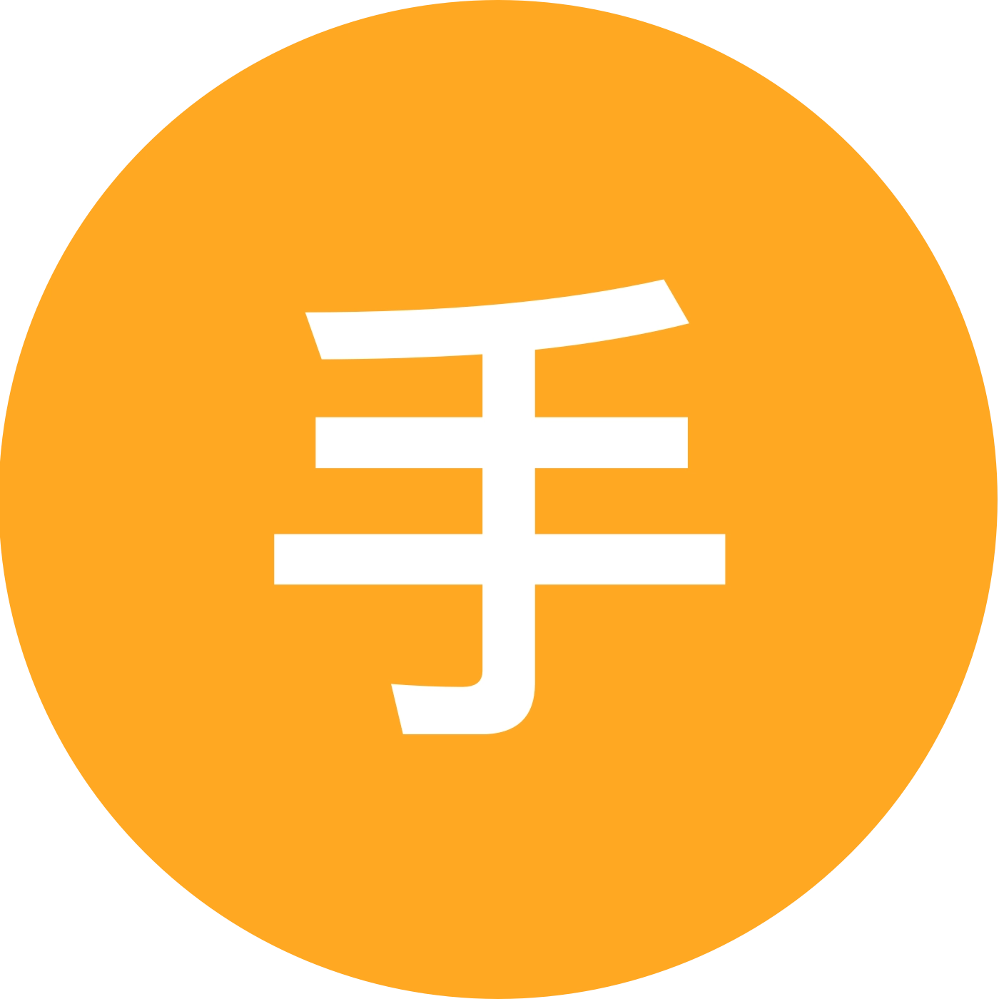 手养玄凤鹦鹉交流群 群聊头像