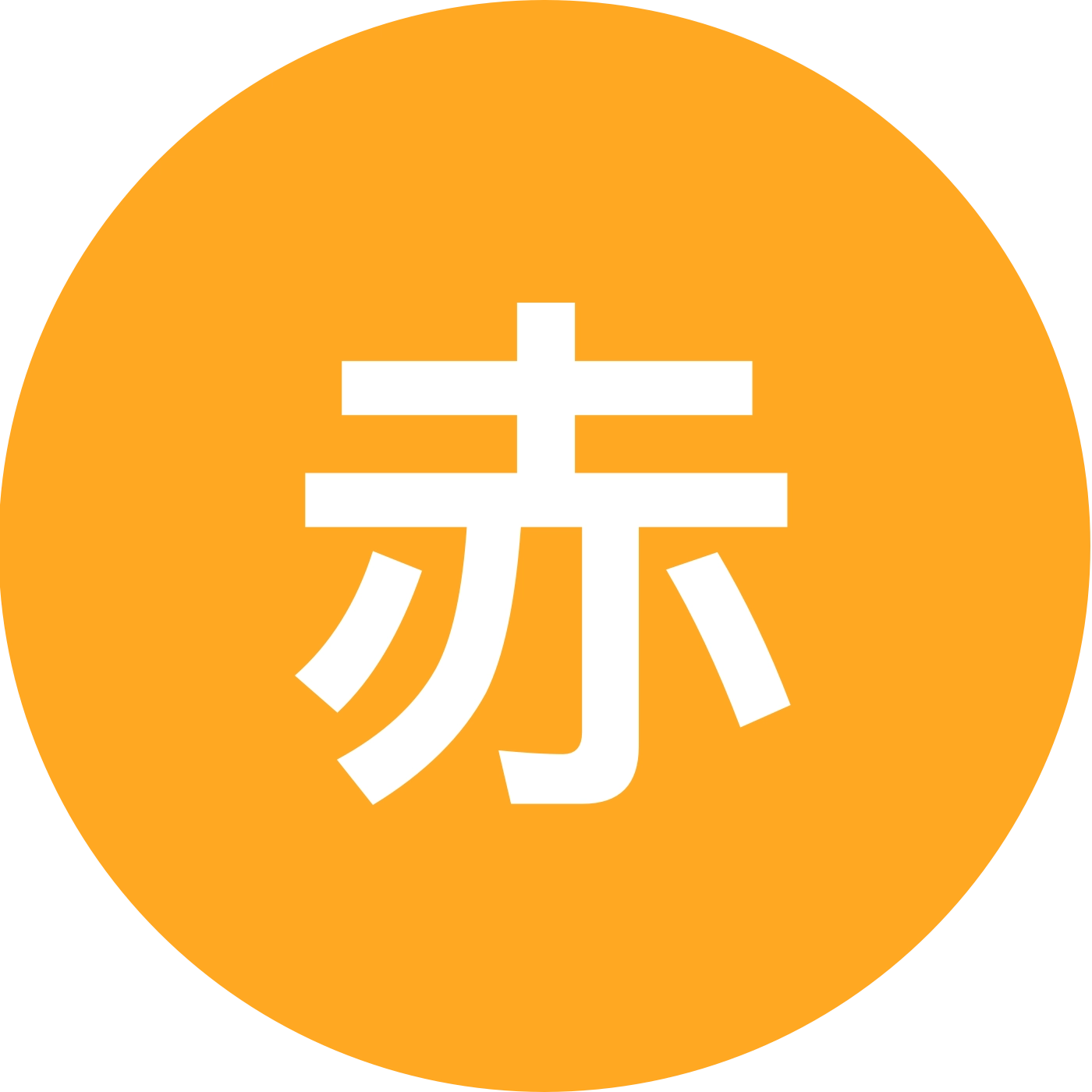 微物路亚逗钓球球帮 群聊头像
