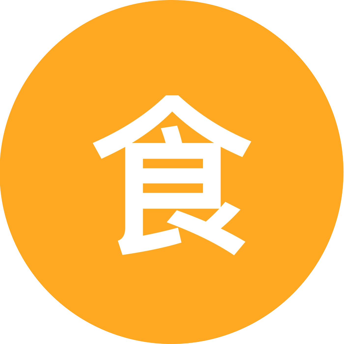食谱分享 群聊头像