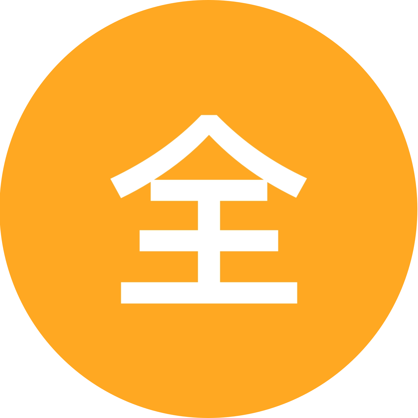 全国pu线条大家庭 群聊头像