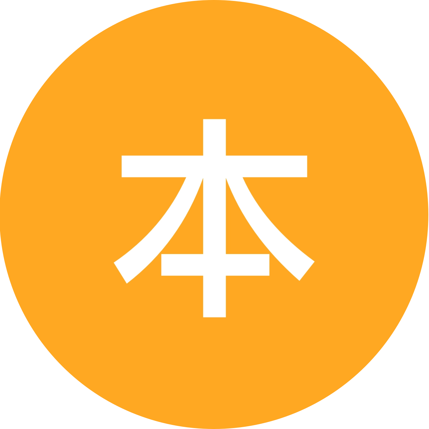 本田飞度车友群 群聊头像