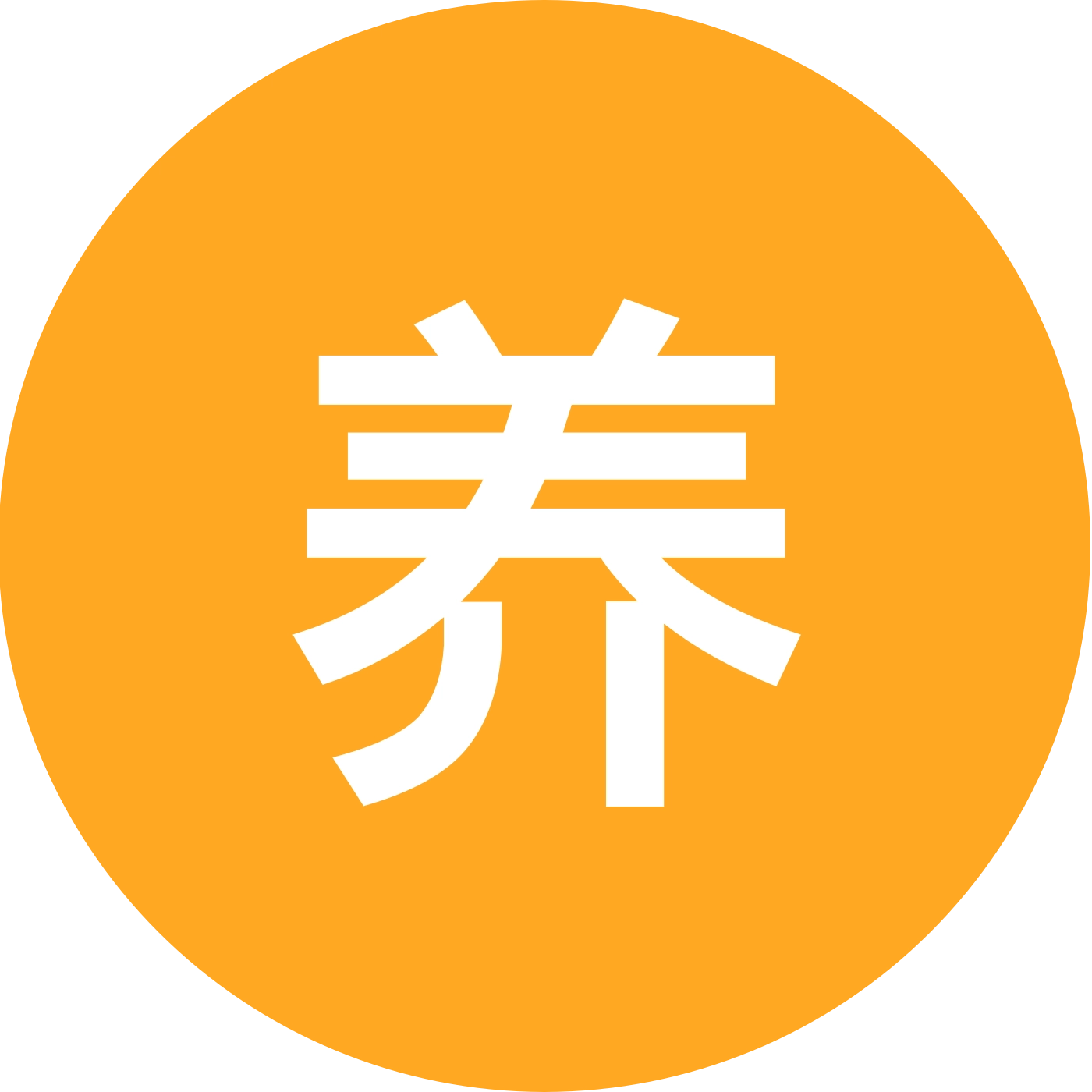 养鹦鹉互助 群聊头像