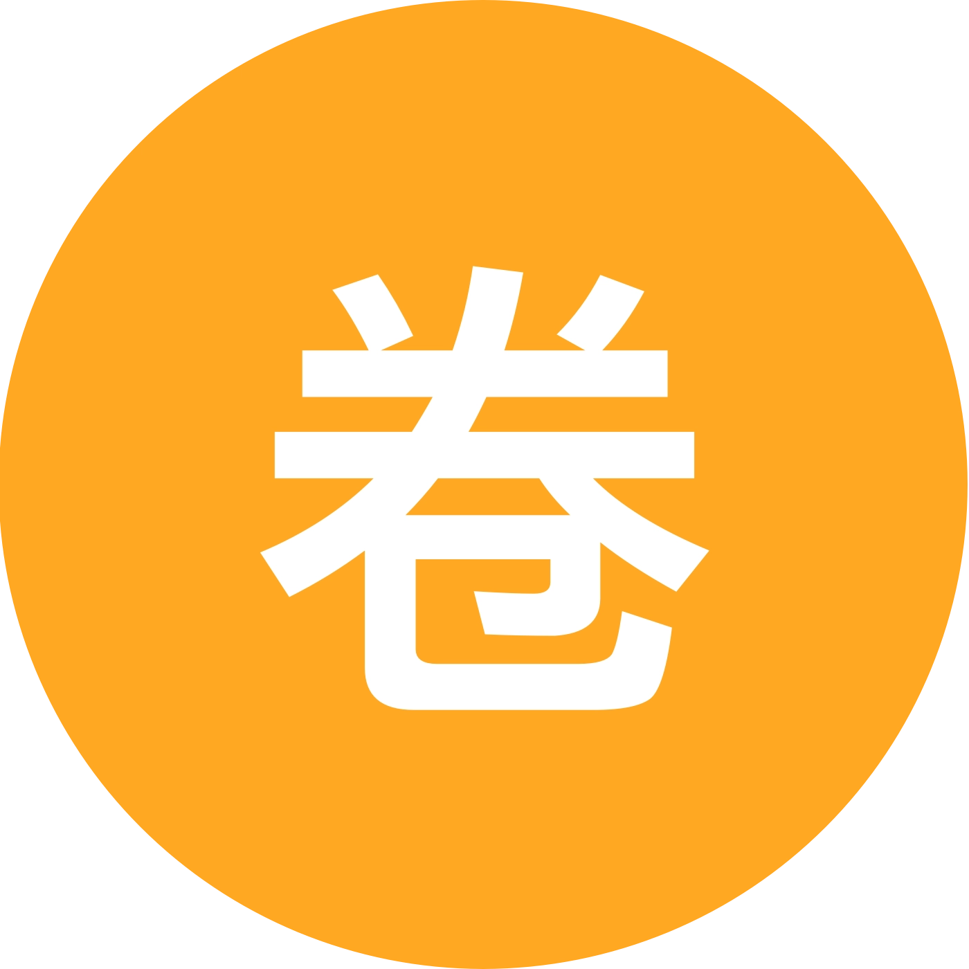 好卷的换卡群 群聊头像